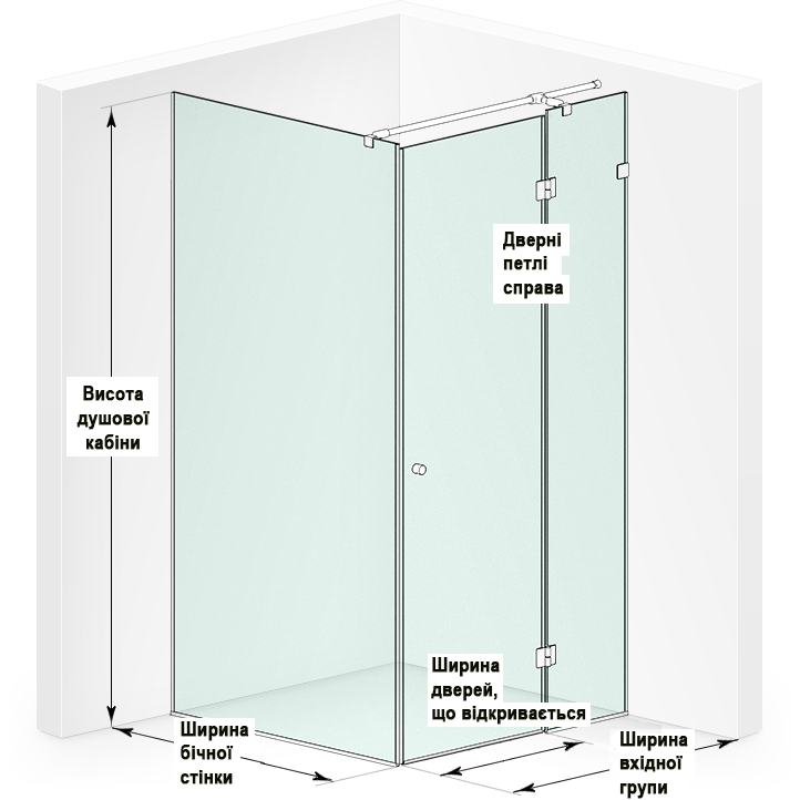 BOLOGNA . ' right-scheme' 